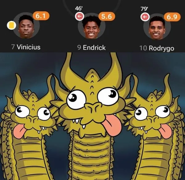 Meme rồng ba đầu cho khung cảnh mặt nghiêm túc đối lập nét ngây ngô